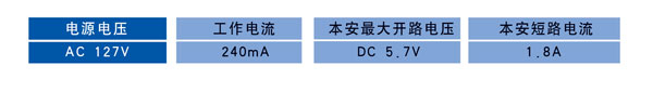 PJ127礦用隔爆兼本質安全型顯示屏（雙面）