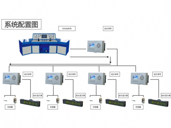 KXT188礦用提升信號(hào)及通訊控制裝置